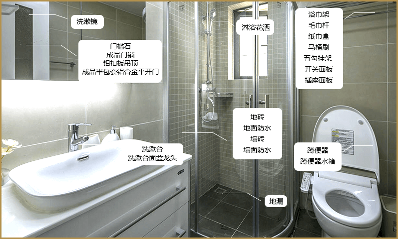 衛(wèi)生間裝修服務(wù)項目
